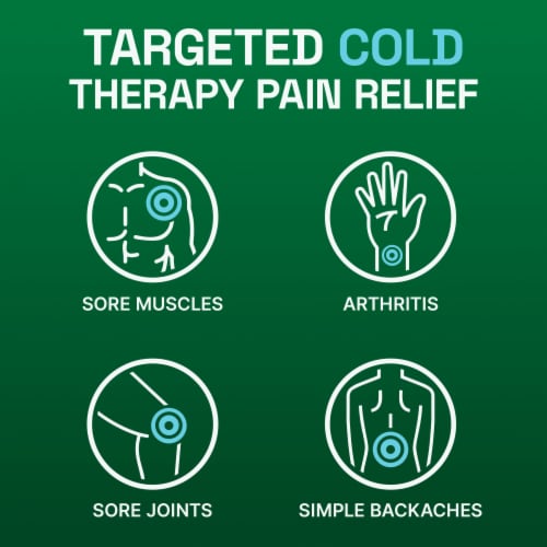 Biofreeze Menthol Back Knee Muscle Joint and Arthritis Roll-On Pain Relief Gel Perspective: top