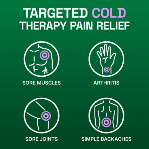 Biofreeze Menthol OvernightBack Knee Muscle Joint and Arthritis Pain Relief Patches Perspective: top