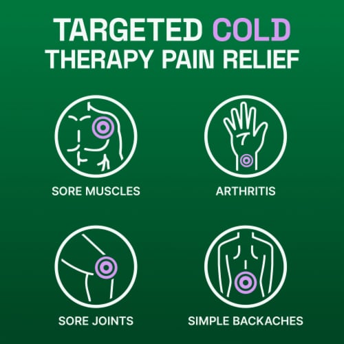 Biofreeze® Overnight Relief Roll-On Pain Relief Gel Perspective: top