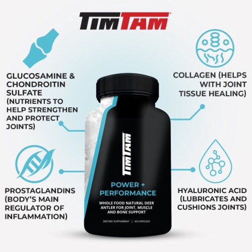 Tim Tam Power + Performance, 1 Kroger