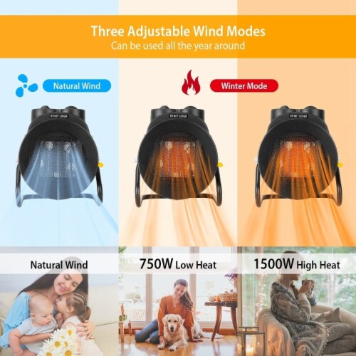 1500W Portable Electric Space Heater Personal Fan with Overheat Protection Perspective: top