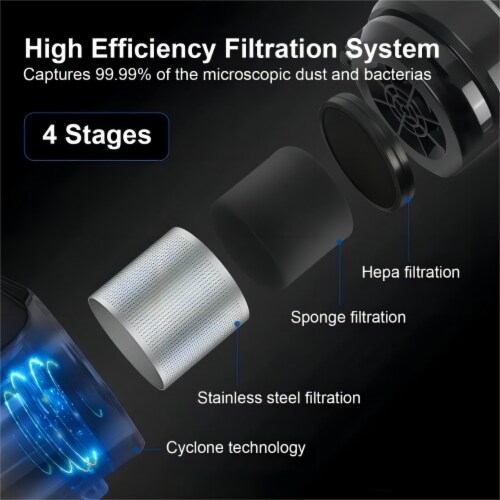 SUGIFT Cordless Stick Vacuum Cleaner Rechargeable,12KPa Cyclone Vacuum with HEPA Filter Perspective: top