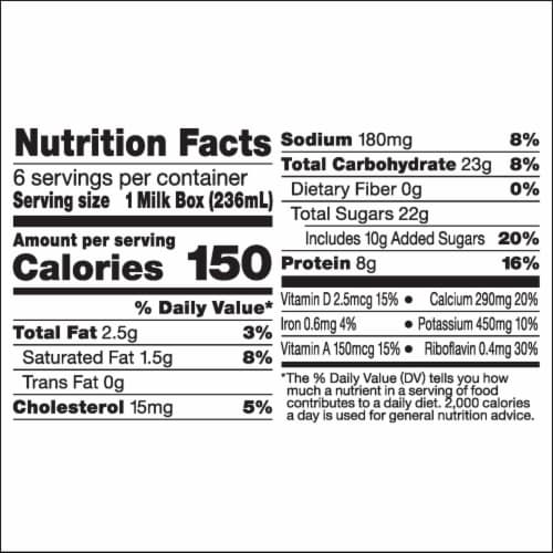 Horizon Organic 1% Chocolate Lowfat Milk Perspective: top