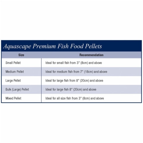 Aquascape 98870 500g Premium Cold Water Fish Food Pellets Perspective: top