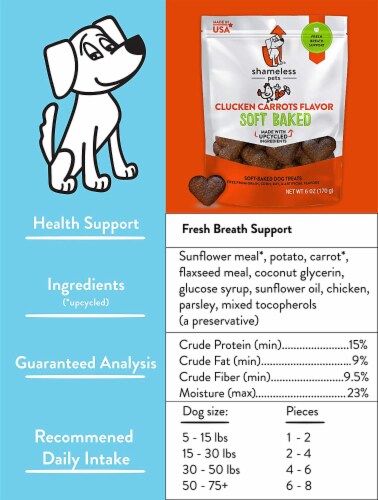 Natural, Grain-Free Dog Biscuits | Made w/Upcycled Ingredients in USA | Clucken Carrots Perspective: top