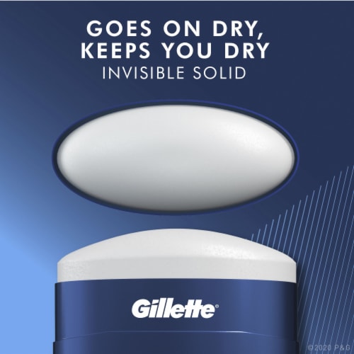 Men's Antiperspirant and Deodorant Perspective: top