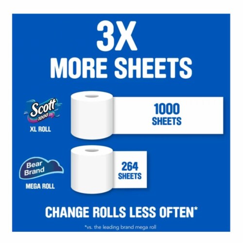 Scott 1000 Toilet Paper 1-Ply Septic Safe 12 Rolls, 12 Rolls - Foods Co.