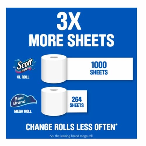 1,000 Toilet Paper Perspective: top