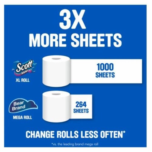 1,000 Toilet Paper Perspective: top
