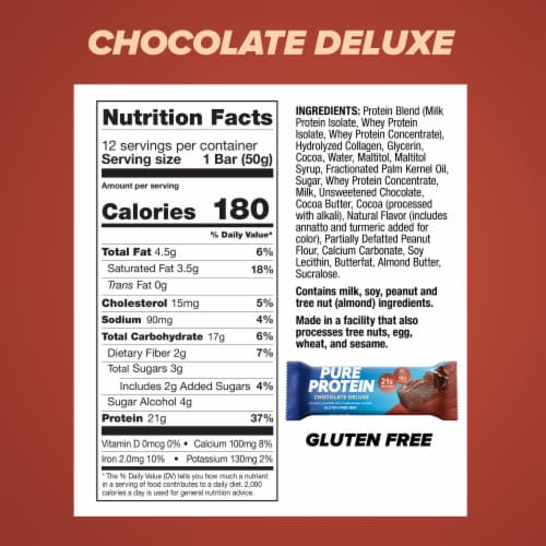 Pure Protein Chocolate Deluxe Protein Bars Perspective: top