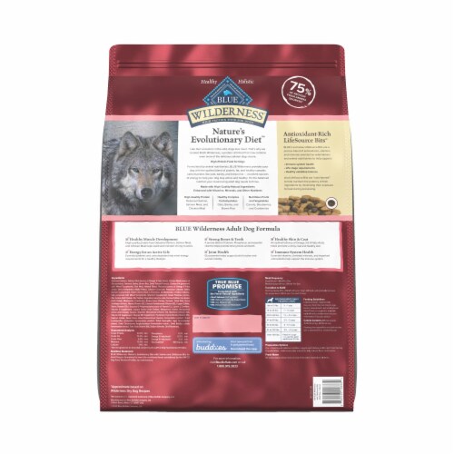 Top high protein dog foods on sale