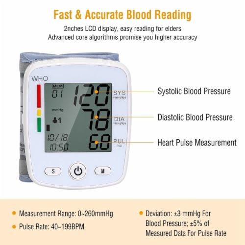Blood Pressure Monitor Wrist Digital High Blood Pressure Cuff Heartbeat Tester Perspective: top