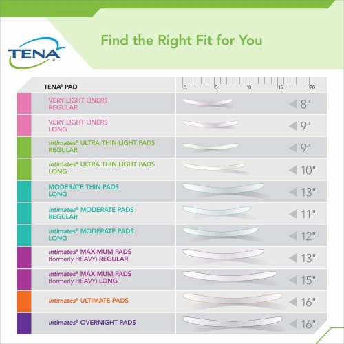 TENA® Intimates® Moderate Incontinence Pads Perspective: top