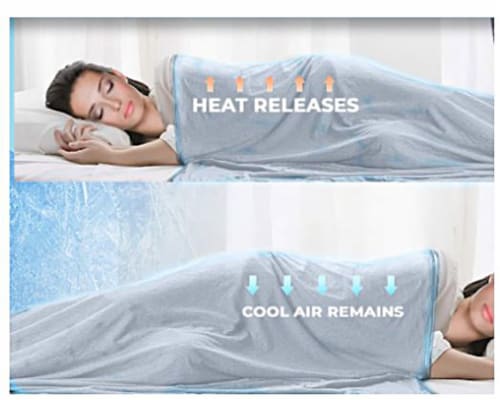 Air cooled 2025 blanket