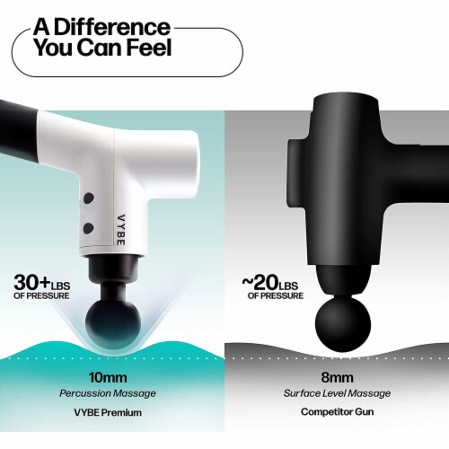 Vybe Premium Deep Tissue Muscle Massage Gun with 5 Speeds and 4 Attachments Perspective: top