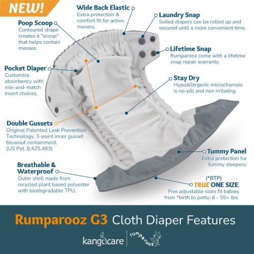 Rumparooz One Size Cloth Pocket Diaper Snap - Sherbert Perspective: top