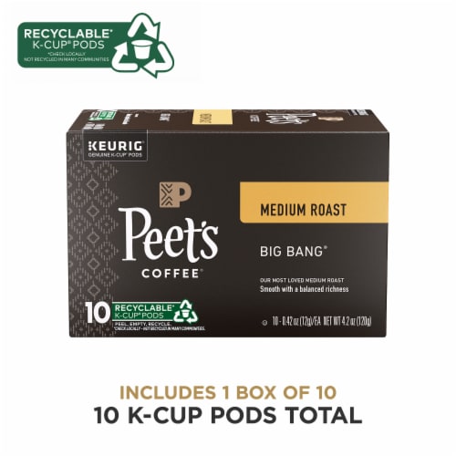 Peet's® Big Bang® Medium Roast K-Cup® Coffee Pods Perspective: top