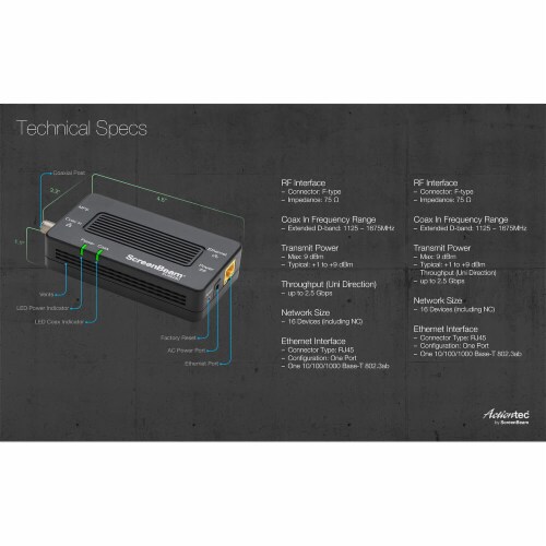 Screenbeam ECB6250S02 MoCA 2.5 Network Adapter with 1 Gbps 1