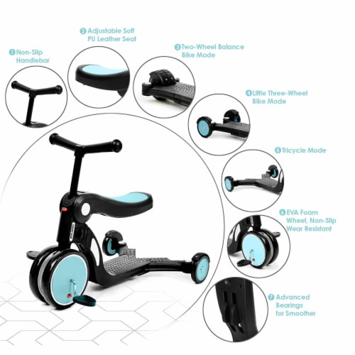 Balance bike 2025 5 in 1