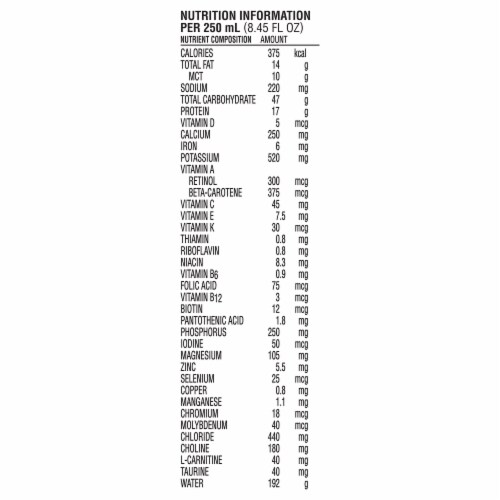 Nestle Health Science® Peptamen® 1.5 Unflavored Peptide Based Formula Perspective: top