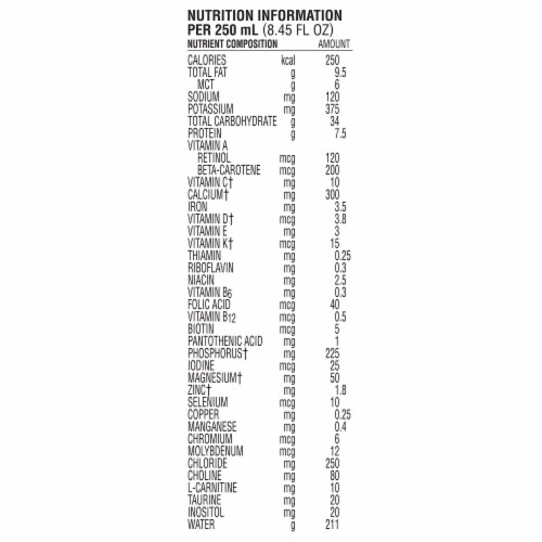 Peptamen Jr Strawberry Perspective: top