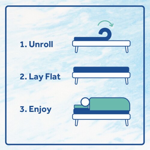 Sealy 1.5-Inch SealyChill™ Gel Memory Foam Mattress Topper Queen Perspective: top