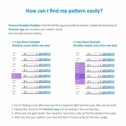 Easy@Home Ovulation Test Strips Kit, 50 LH Strips Perspective: top
