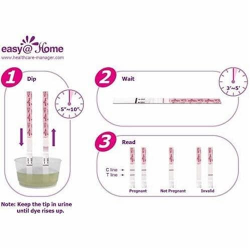 Easy@Home Pregnancy Test Strips Kit, 20 HCG Tests, 20 - Kroger