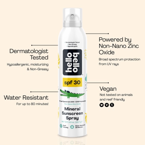 Hello Bello™ SPF 30 Mineral Sunscreen Spray Perspective: top