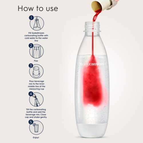 SodaStream® Pink Grapefruit Zero Sugar Drink Mix Perspective: top
