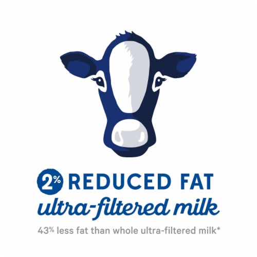 Fairlife 2% Lactose Free & High-Protein Ultra-Filtered Milk Perspective: top