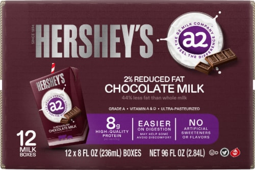 HERSHEY's a2 Milk Aseptic Chocolate Milk Perspective: top
