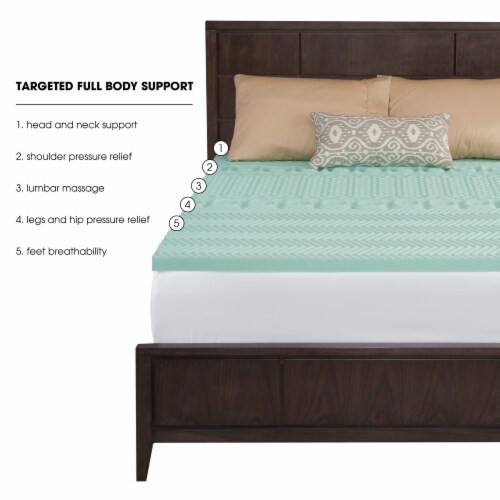 Dream Serenity EcoZone 2 Memory Foam Mattress Topper Twin XL Perspective: top