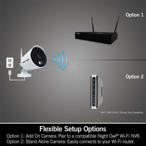 Night Owl CAMWNIP2LBU 1080p AC Powered Wi-Fi IP Camera with Built-In Spotlights (1-pack) Perspective: top