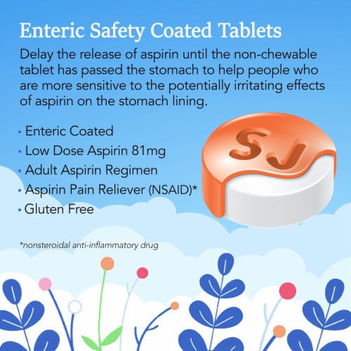 St Joseph® Pain Reliver Low Dose Aspirin Coated Tablets Perspective: top