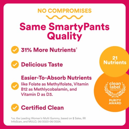 SmartyPants Women's Plus Multivitamin & Omegas Gummies with Vitamins C, D3, B12 & Zinc Perspective: top