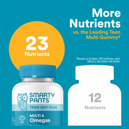 SmartyPants Teen Guy Plus Multivitamin & Omegas Gummies with Vitamins C, D3, B12 & Zinc Perspective: top