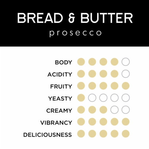 Bread & Butter NV DOC Italian Prosecco Perspective: top