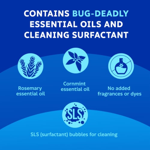 Zevo Fly Gnat & Fruit Fly Flying Insect Spray Perspective: top