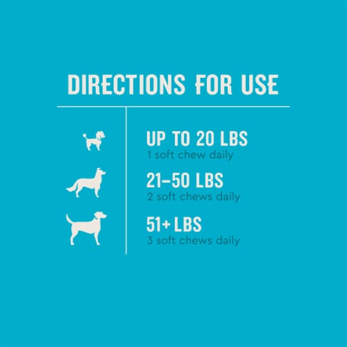 VETIQ 8-in-1 Multifunctional Dog Chew Perspective: top