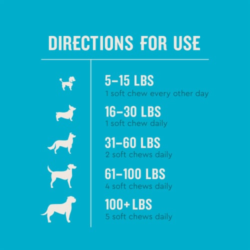 VetIQ Calming Chew for Dogs Perspective: top