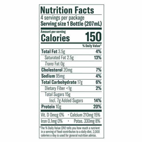 Chobani Lowfat Strawberry Banana Greek Yogurt Drinks Perspective: top