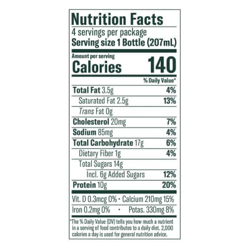 Chobani Lowfat Mixed Berry Greek Yogurt Drinks Perspective: top