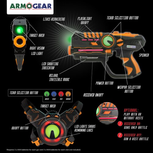 ArmoGear Laser Tag (2-Pack) Green & Orange | Laser Guns with Vests Perspective: top