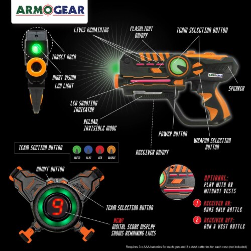 Laser tag game store set with vests