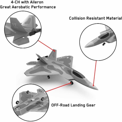 Top Race F-22 Raptor RC Jet - 300+ ft Range, 4 Ch, 6 Axis