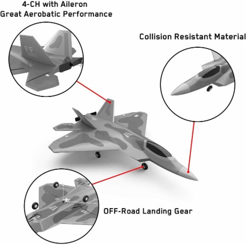 RC F-22 Raptor RC Jet Wingspan 850 mm EDF Jet Avião com controlo remoto -  China Avião com controlo remoto e avião RC preço