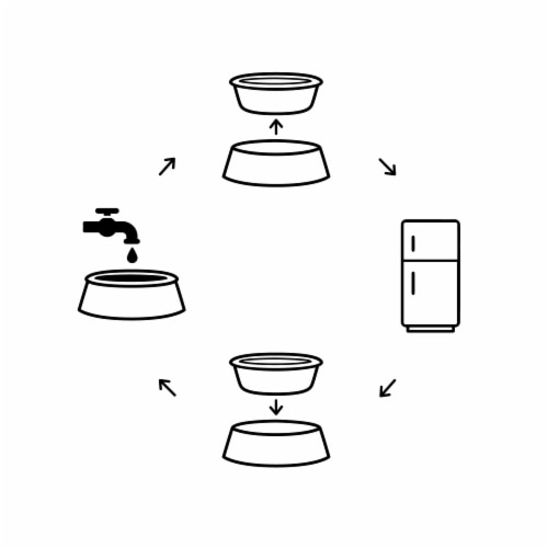 Cooling pet bowl clearance