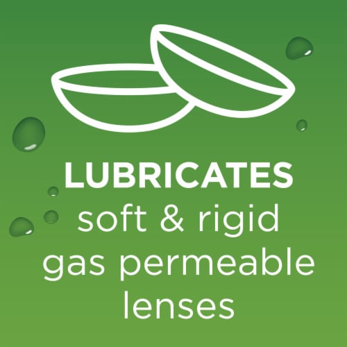 Blink Contacts Lubricating Moisturizing Eye Drops for Soft & RGP Contact Lenses Perspective: top