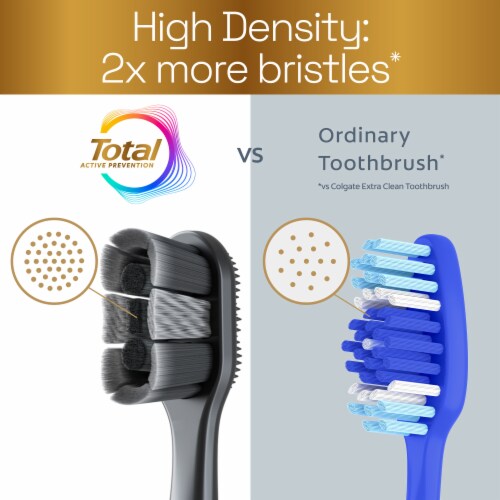 Colgate Total Active Prevention Whitening Toothbrush Soft Toothbrush Perspective: top